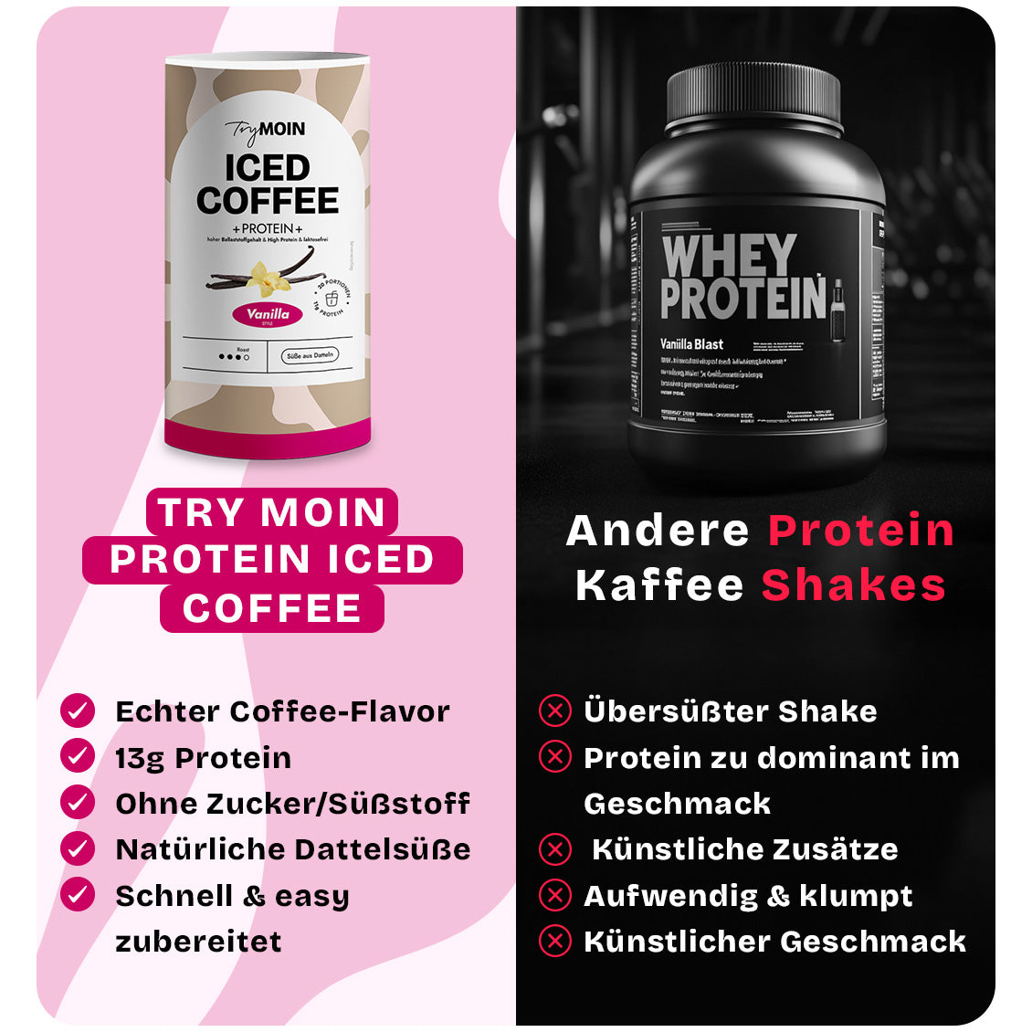 Iced Protein Coffee - Cookies & Cream