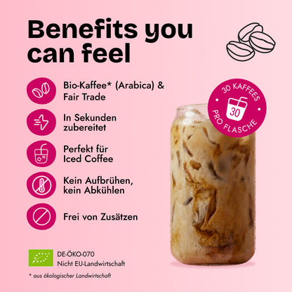 Kaffee & Chai Konzentrat Spar-Abo - 35% Rabatt