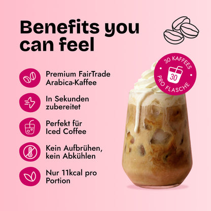 Benefits you can feel - Zuckerfrei