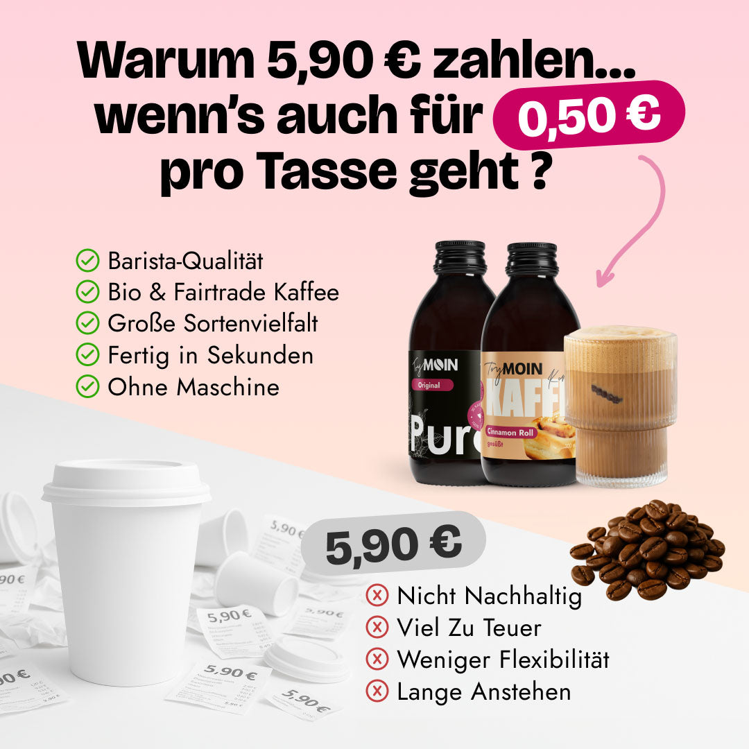 Kaffee Konzentrat Mix & Match