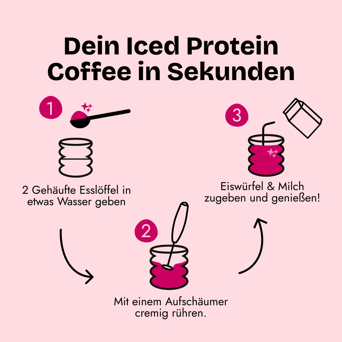 Iced Protein Coffee Probierset