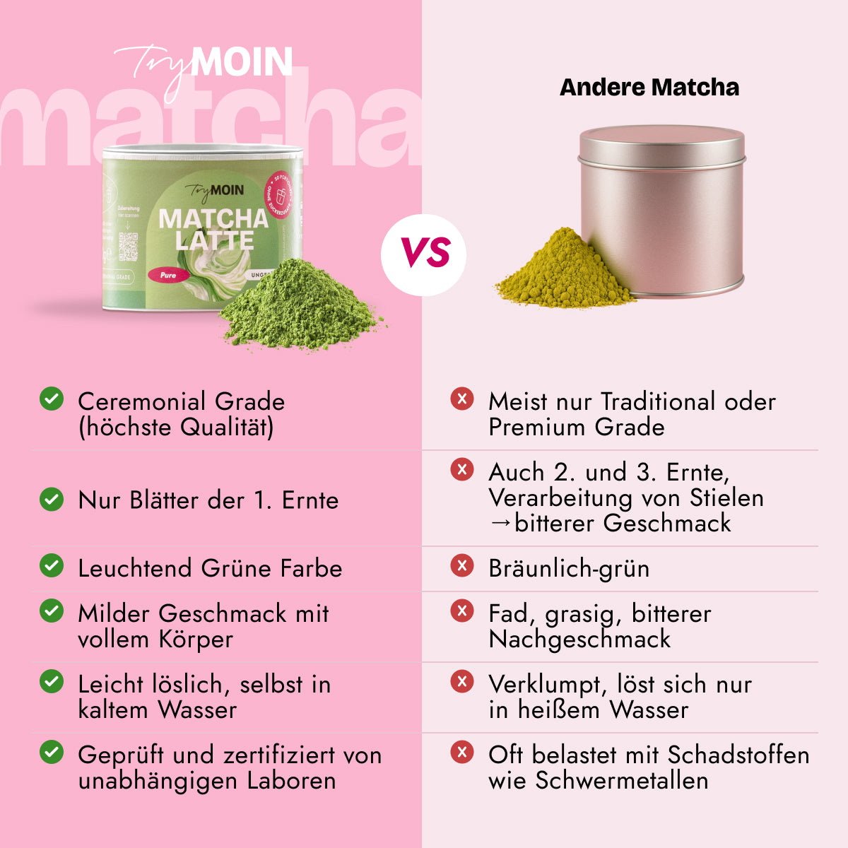 Matcha Latte - Strawberry