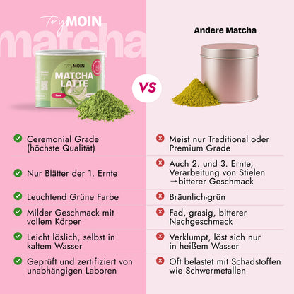 Matcha Latte - Strawberry